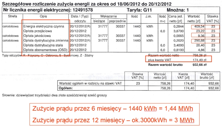 instalacje_prosumenckie_04_rozliczenie_zuzycia_energii